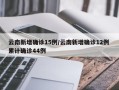 云南新增确诊15例/云南新增确诊12例 累计确诊44例