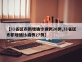 【31省区市新增确诊病例26例,31省区市新增确诊病例27例】
