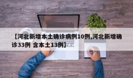 【河北新增本土确诊病例10例,河北新增确诊33例 含本土13例】