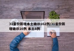 31省份新增本土确诊162例/31省份新增确诊16例 本土8例