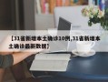【31省新增本土确诊10例,31省新增本土确诊最新数据】