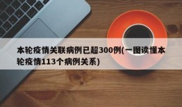 本轮疫情关联病例已超300例(一图读懂本轮疫情113个病例关系)