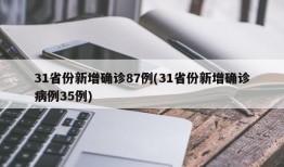 31省份新增确诊87例(31省份新增确诊病例35例)