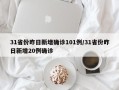 31省份昨日新增确诊101例/31省份昨日新增20例确诊