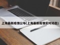 上海最新疫情公布(上海最新疫情实时动态)