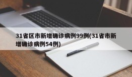 31省区市新增确诊病例99例(31省市新增确诊病例54例)