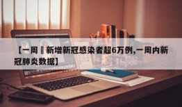 【一周內新增新冠感染者超6万例,一周内新冠肺炎数据】