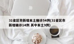 31省区市新增本土确诊54例(31省区市新增确诊14例 其中本土9例)