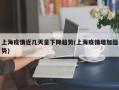 上海疫情近几天呈下降趋势(上海疫情增加趋势)