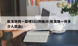新发地同一层楼102例确诊(新发地一共多少人感染)