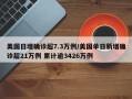美国日增确诊超7.3万例/美国单日新增确诊超21万例 累计逾3426万例