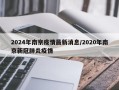2024年南京疫情最新消息/2020年南京新冠肺炎疫情
