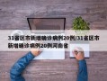 31省区市新增确诊病例20例/31省区市新增确诊病例20例河南省