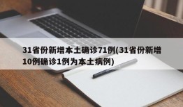 31省份新增本土确诊71例(31省份新增10例确诊1例为本土病例)