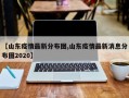 【山东疫情最新分布图,山东疫情最新消息分布图2020】
