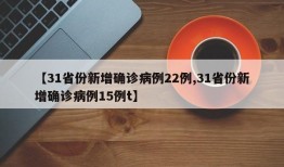 【31省份新增确诊病例22例,31省份新增确诊病例15例t】