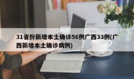 31省份新增本土确诊56例广西33例(广西新增本土确诊病例)