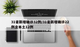 31省新增确诊32例/31省新增确诊22例含本土12例
