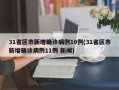 31省区市新增确诊病例10例(31省区市新增确诊病例11例 新闻)