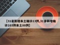 【31省新增本土确诊13例,31省新增确诊103例本土88例】