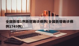 全国新增1例新冠确诊病例(全国新增确诊病例1749例)