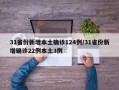 31省份新增本土确诊124例/31省份新增确诊22例本土3例