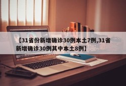 【31省份新增确诊30例本土7例,31省新增确诊30例其中本土8例】