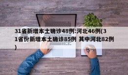 31省新增本土确诊48例:河北46例(31省份新增本土确诊85例 其中河北82例)