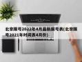 北京限号2022年4月最新限号表(北京限号2021年时间表4月份)