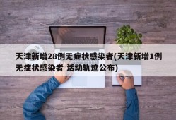 天津新增28例无症状感染者(天津新增1例无症状感染者 活动轨迹公布)