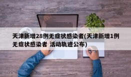 天津新增28例无症状感染者(天津新增1例无症状感染者 活动轨迹公布)