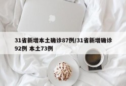 31省新增本土确诊87例/31省新增确诊92例 本土73例