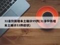 31省份新增本土确诊95例(31省份新增本土确诊53例症状)