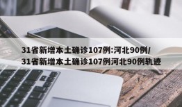 31省新增本土确诊107例:河北90例/31省新增本土确诊107例河北90例轨迹