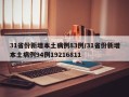 31省份新增本土病例83例/31省份新增本土病例94例19216811