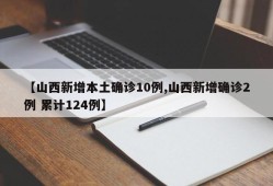 【山西新增本土确诊10例,山西新增确诊2例 累计124例】