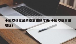 全国疫情高峰感染高峰进度表(全国疫情高峰地区)