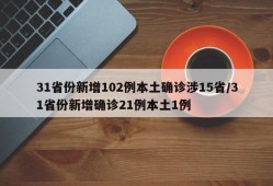 31省份新增102例本土确诊涉15省/31省份新增确诊21例本土1例