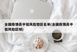 全国疫情高中低风险地区名单(全国疫情高中低风险区域)