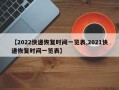 【2022快递恢复时间一览表,2021快递恢复时间一览表】